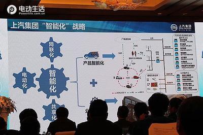 上汽集團 聚焦“新四化”浪潮，深化電動化布局并加速通信技術開發