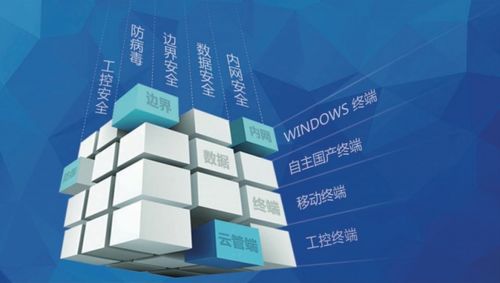 北信源蟬聯中國終端安全管理市場榜首，以技術實力護航數字化通信安全