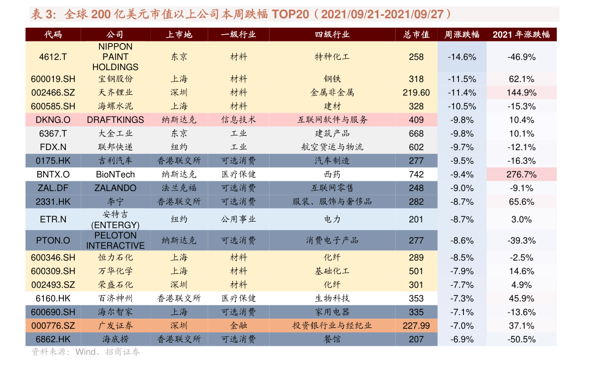 從新農開發(600359)股吧熱議，看其皮革制品銷售業務的機遇與挑戰